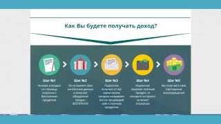 Отзыв на продукт ПЦ Твой Успех  ★★★Готовый Комплект для Заработка★★★