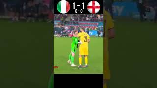 Italy VS England UEFA Euro 2020 Final Highlights #youtubeshorts #youtube #shorts #football