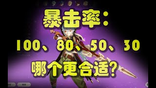 【原神】暴击应该堆到多少收益才更高呢？