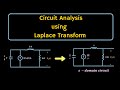 Circuit Analysis using Laplace Transform | Network Analysis