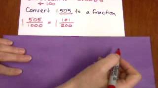 MAT 110 Module 1: Fractions, Decimals, Percents