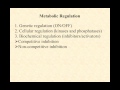 bio210 video lecture cofactors and inhibitors