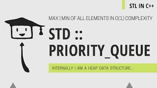 std::priority_queue In C++