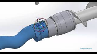 Progressive Cavity pumps Disassembly Video