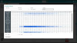 Computer Science Principles Unit 5: Lesson 4 - Exploring Two Columns
