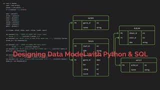 How to Design a Data Model Using Python and SQLite