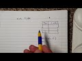 SQL Tutorials 6 - Data-Types in SQL
