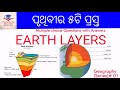 ପୃଥିବୀର ୫ଟି ପ୍ରସ୍ତ 5 layers of earth mcq geography s 01 crust mantle outer core inner core