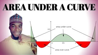 Definite Integral | Area Under A Curve
