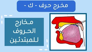 مخرج اللسان || الجزء الثاني || أسهل طريقة لفهم وتعلم المخارج|| الطريقة الصحيحة لهمس الكاف