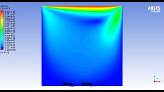 Lid driven cavity simulation by Ansys fluent