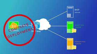 CloudEngine Series Switches Zero Touch Provisioning