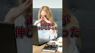 失敗しまくり？おめでとう！これであなたも成功者　#ビジネス #起業 #失敗