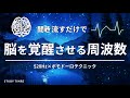 勉強に集中したい人が使う2時間のポモドーロタイマー！人生を変える行動を積み重ねることができるのは己のみ