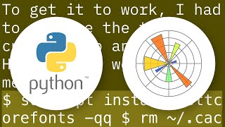 Matplotlib cannot find basic fonts