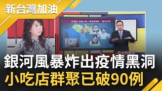 疫情失控大爆發? 基隆疫情風暴中心\