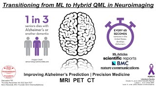 Transitioning from ML to Hybrid QML in Neuroimaging