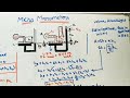 Micro Manometer