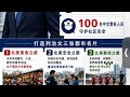 官宣：决定参选！裸奔全过程民主从我做起！还记得当年2000之约吗！｜公布选举网站+政纲｜答疑：为什么没苦硬吃？票仓在哪里？为什么全程直播？为什么公开征集2000提名人？为什么不敲门不拜山？为什么裸捐？