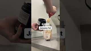 New Year S Resolutions Be Like