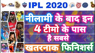 IPL 2020 - List Of 4 Teams With Best Finishers After IPL Auction | MY Cricket Production