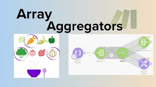 Make.com Array Aggregator Tutorial
