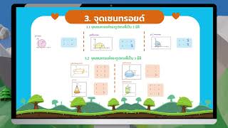 จุดศูนย์ถ่วงและโมเมนต์