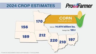 Szacunki upraw Pro Farmer na rok 2024