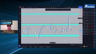 Forex Talk Over a Beer - October 8th 2021