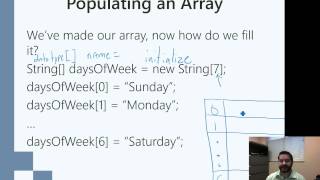 Different Ways to Populate an Array in Java