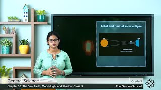 Grade 5 General Science Chapter 10 Class 3 Eclipses Lunar Eclipse and Astronauts on the Moon