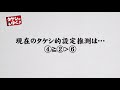 【hey！鏡】~うっちいさん、タケシさんビール奢ってくれるそうです~タケシがゆく！ 34《射駒タケシ》 必勝本web tv パチスロ スロット