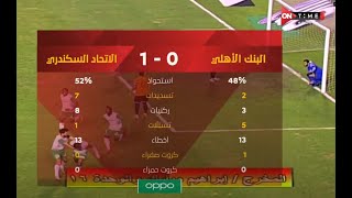 ملخص مباراة  البنك الأهلي والإتحاد السكندري 0 - 1 الدور الأول | الدوري المصري الممتاز موسم 2020–21