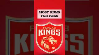 Most runs for Punjab kings in ipl #ipl #punjabkings  #most