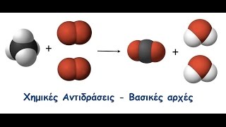 Χημικές Αντιδράσεις - Βασικές Αρχές (Παπούλας Νίκος)