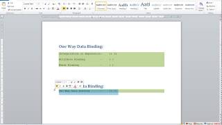 4-Data Binding using Interpolation