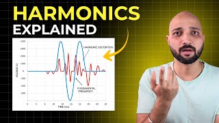 Harmonics in Electrical Systems: The Complete Basics