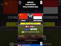 JADWAL SIARAN LANGSUNG INDONESIA VS CHINA #timnasindonesia #indonesia #kualifikasipialadunia2026