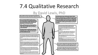 7.4 Qualitative Research