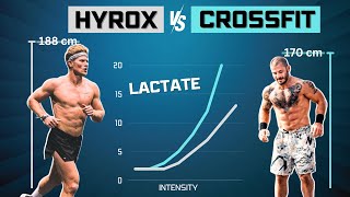 Why HYROX and CrossFit are Different Sports: Comparing Training and Nutrition Strategies