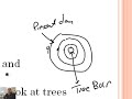 paleoclimates 1 2