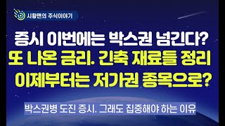 주식 시황. FOMC 앞두고 큰 판 시작되나? 긴축, 인플레 논란 내용 총정리. 올해 처음 나왔던 삼성전자 기록. 계속 이어 갈 수 있을까?