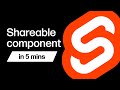 Creating a reusable svelte component using scss and typescript