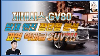 제네시스 GV80에 탑재되는 엔진의 장단점 분석 과연 역대급일까?