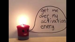 Chemistry Misconception