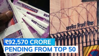 India’s List Of Biggest Wilful Defaulters