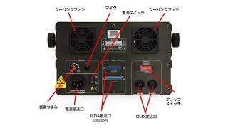 【レーザーライト紹介】　光学式スキャナ搭載 ハイパワー RGB7カラーレーザーライト