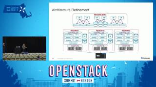 OpenStack at Scale Inside NetApp with Puppet