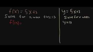 Function Notation Solving Part 1