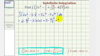 Ex:  Indefinite Integration with a Variety of Terms